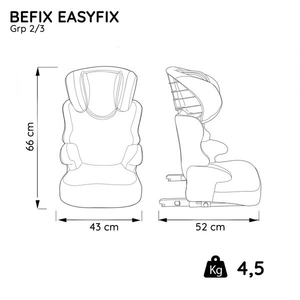befix-easy-dimensions