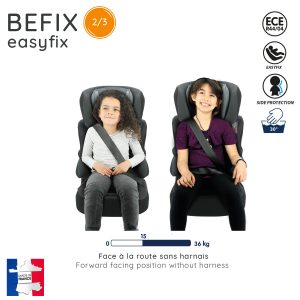 befix-easy