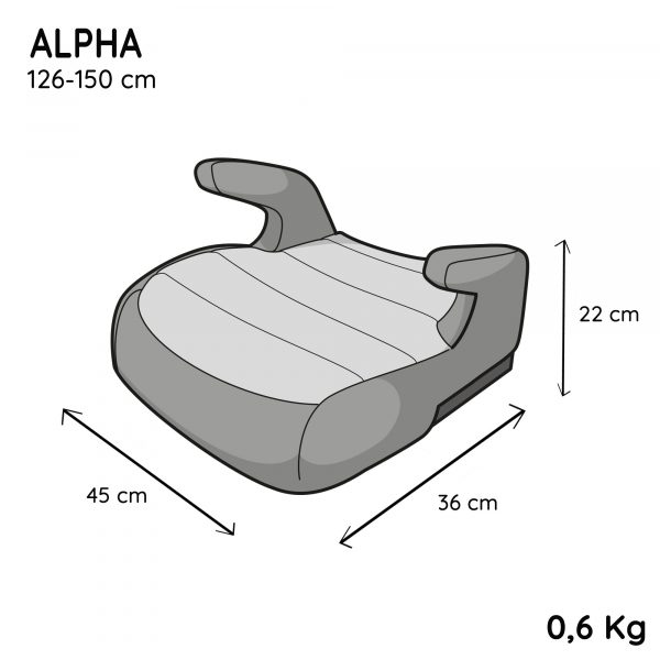 ALPHA-dimensions