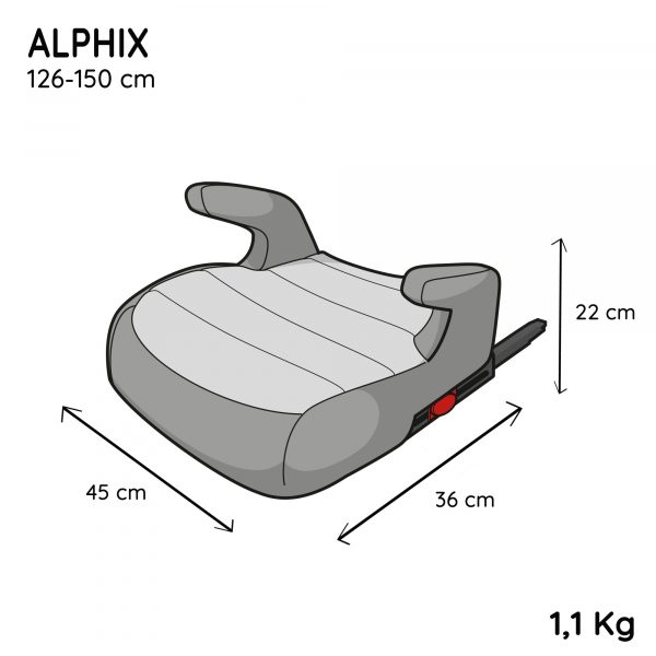ALPHIX-dimensions